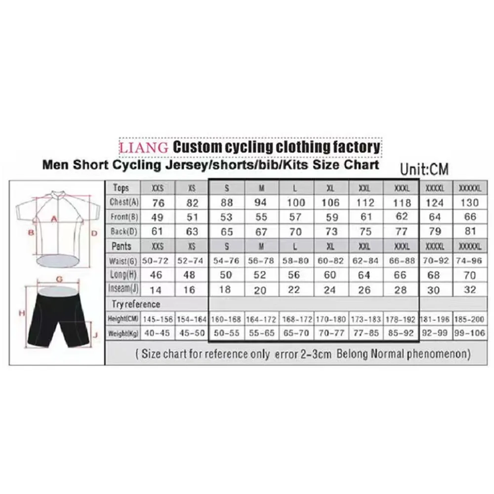 Jayco Alula Cycling Jersey 202 - Cycling Gear Brands review and price