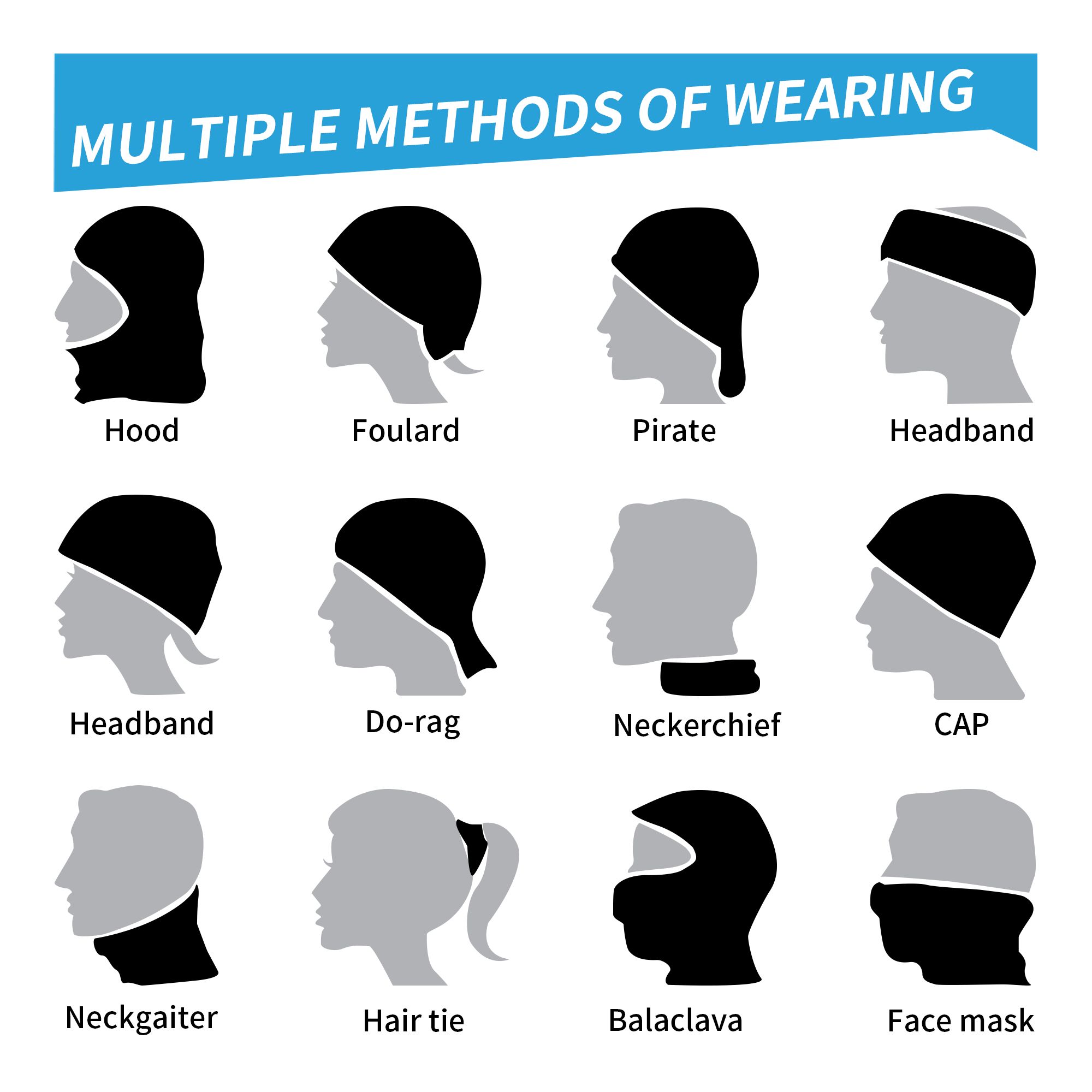 One percenter 1% Bandana Neck  - Cycling Face Mask review and price